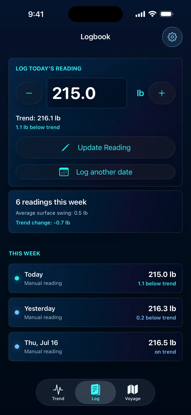 Depthline Logbook showing weight readings grouped over time.