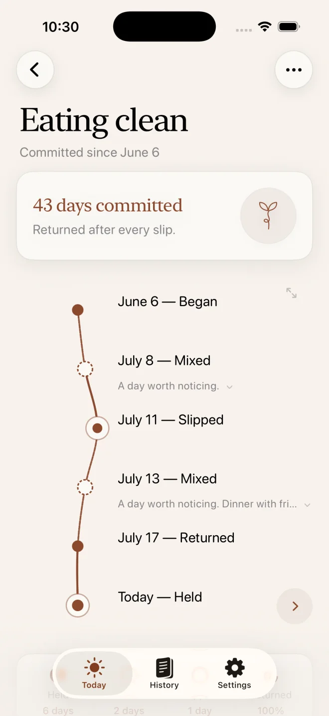 Committed Detail screen showing a commitment thread and past Held, Mixed, and Slipped days.